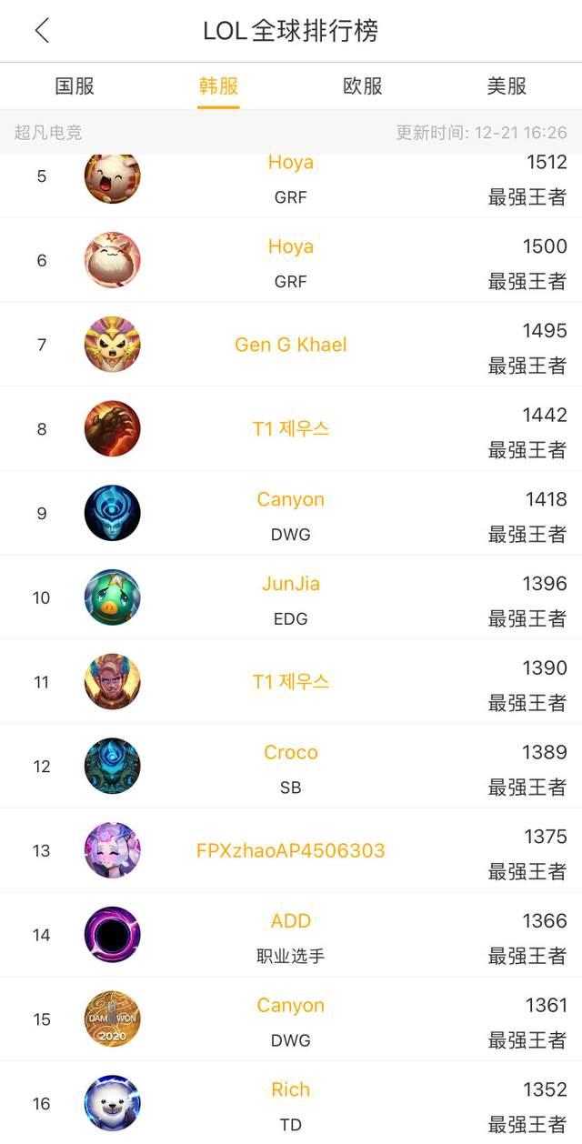 注入了更多 注入了更多