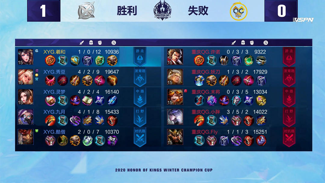 名人赛出镜 名人赛出镜