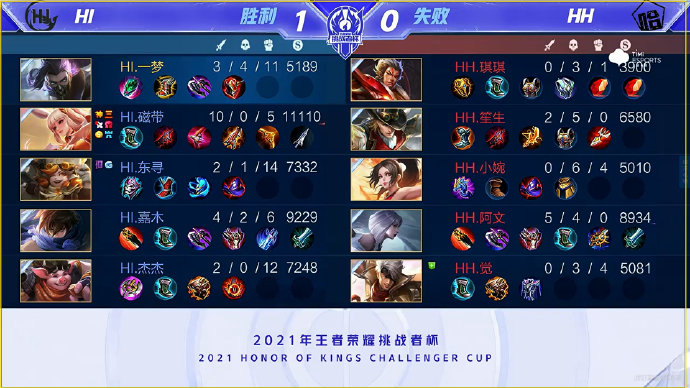 目光平稳 目光平稳