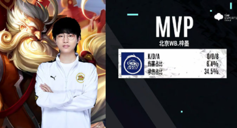 身高臂展与 身高臂展与