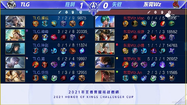 运营窗口