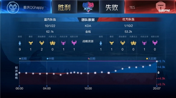 在这个联盟